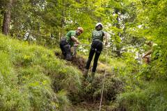 le attività giornaliere